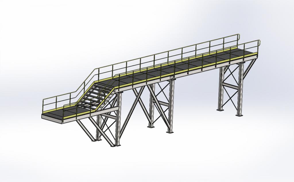 Implantation passerelle